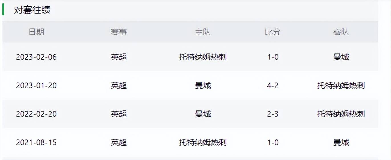 KAiyun Sports登录入口-关于库里与90激战阿森纳分钟，比赛规则变更胜负难料！，哈兰德焦点对战赛场气氛高涨的信息